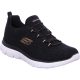 Skechers® Sneaker Summits-LEOPARD SPOT