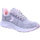 Safety Jogger Sneaker