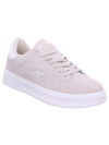 KangaROOS  K-GW Focus