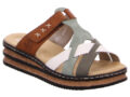 Fischer Markenschuh